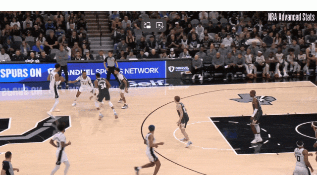 金年会马刺空手套白狐,拉文德罗赞重聚国王